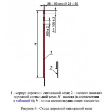 Веха сигнальная дорожная